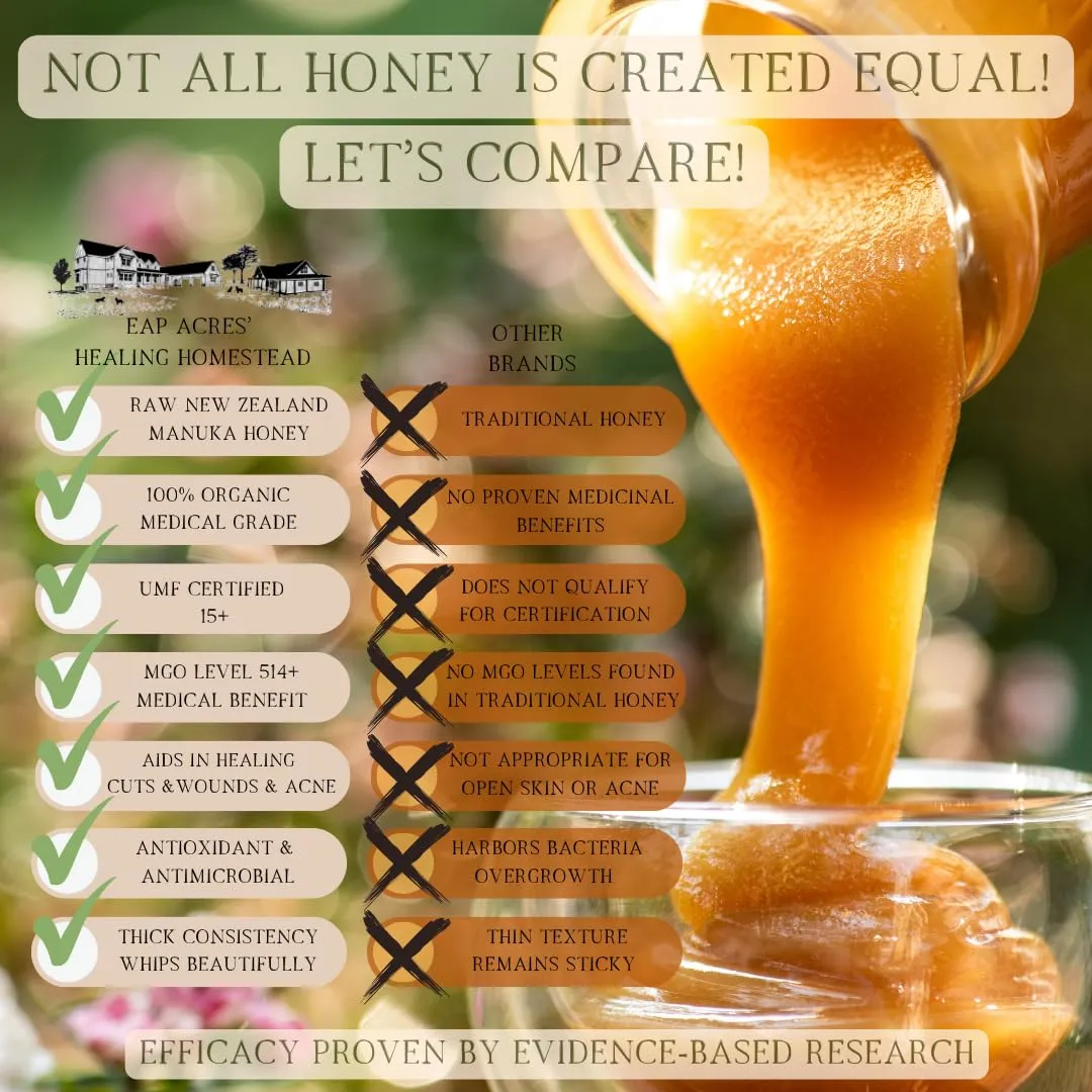 100% Grass-Fed Whipped Tallow Balm-Organic Raw Manuka Honey & Organic Jojoba Oil, Face and Body Moisturizer for Dry, Sensitive Skin, Eczema (Lavender Honey)