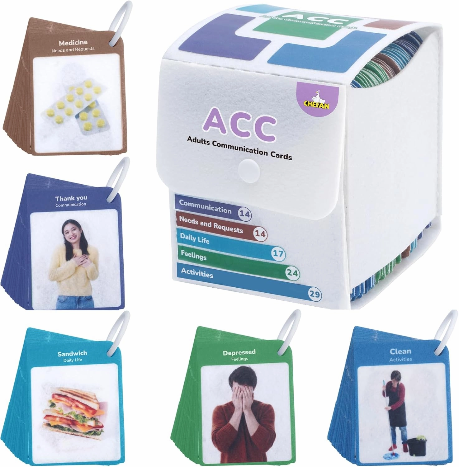 CHEFAN Adult Communication Cards, 98 PCS Flash Cards, Non Verbal Speech Therapy Communication, Daily Life, Needs and Requests, Feelings and Activities, ESL Teaching Materials for Adults