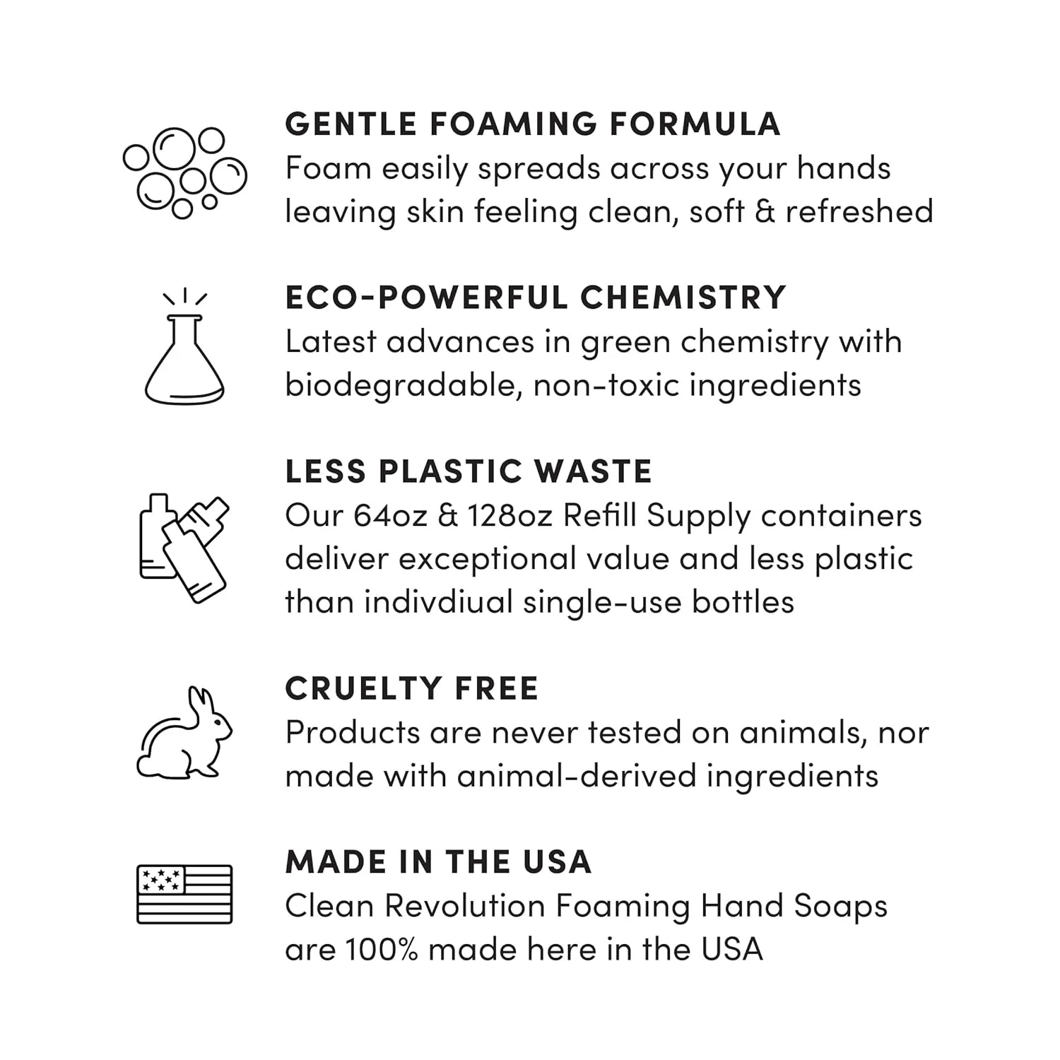 Clean Revolution Ready to Use Foaming Hand Soap| Three Pack | Jumbo 15oz Bottles | Gentle, Moisturizing & Eco-Friendly | Real Essential Oils | Fragrance Free | 45 Total Fl Oz, Clear