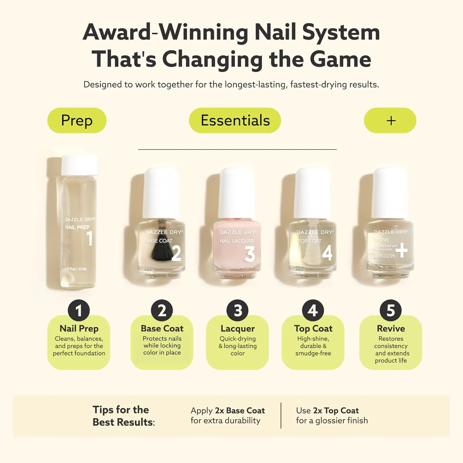 Dazzle Dry Mini Kit 4 Step System - Cupid's Arrow - A sheer white layering effect with a glistening gold sparkle. Sheer shimmer. (5 Piece Kit / 5 Manicures)