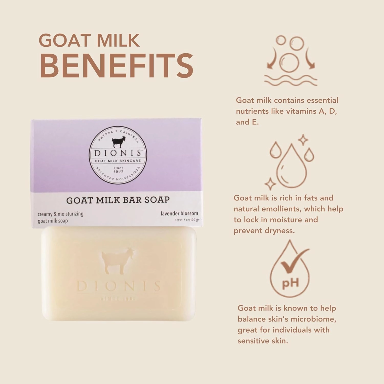 Dionis Goat Milk Bar Soap Shower & Bath 3 Pc Travel Set with Saver Pad & Exfoliating Scrubber - Moisturize & Massage - Triple Milled Gentle Body Wash Cleanser Creamy, Rich Lather, Lavender Blossom