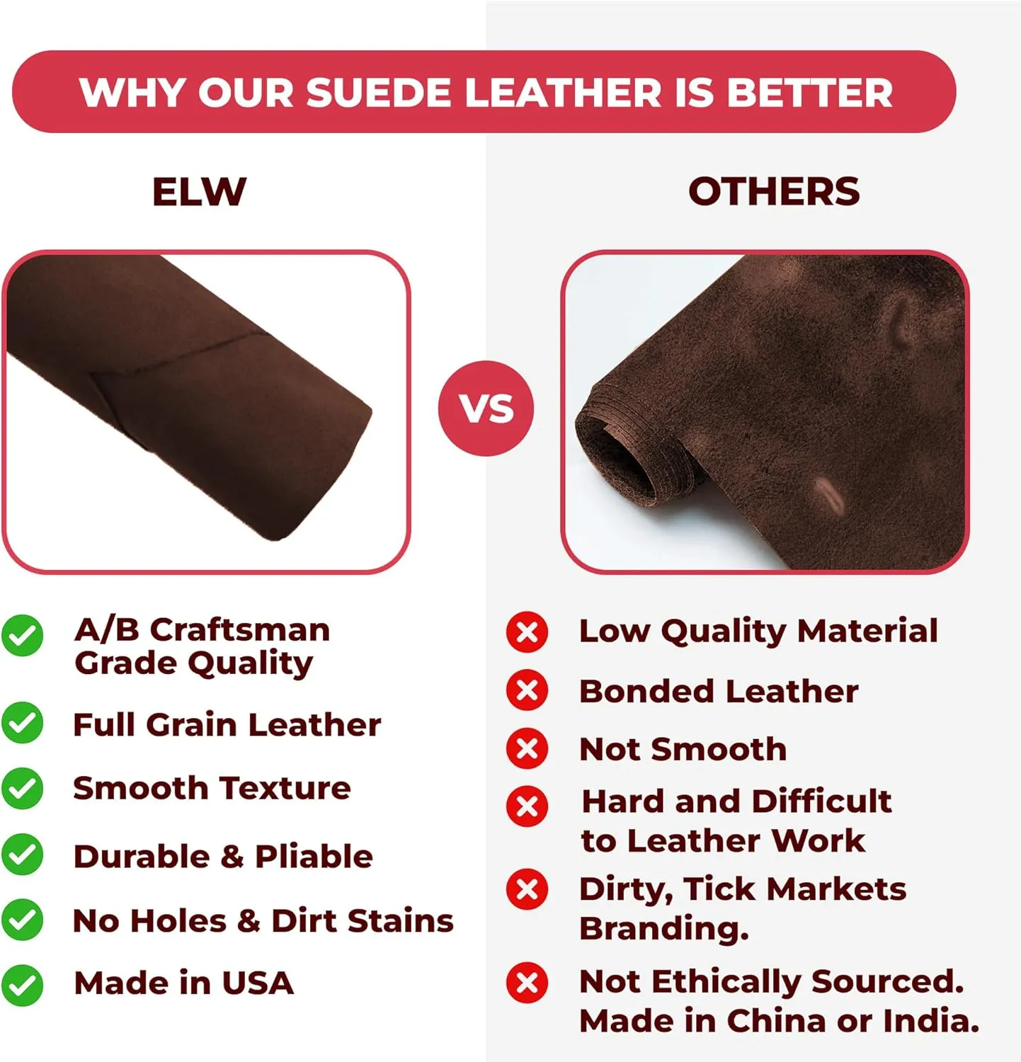 ELW Premium Suede Cowhide 2-4 oz (1-1.6mm) - Soft Full Grain Pre-Cut Side Leather - (2-4 SQ FT,Brown) - USA Made Silky Buffed Suede Fabric Leather for Car Upholstery, Crafts, Garments, Furniture