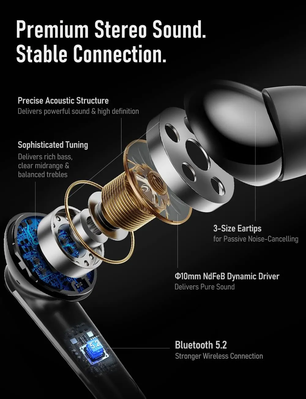 Euphony 301 Wireless Earbuds Bluetooth Headphones for iPhone and Android, Premium Sound Wireless Ear Buds (EU301)