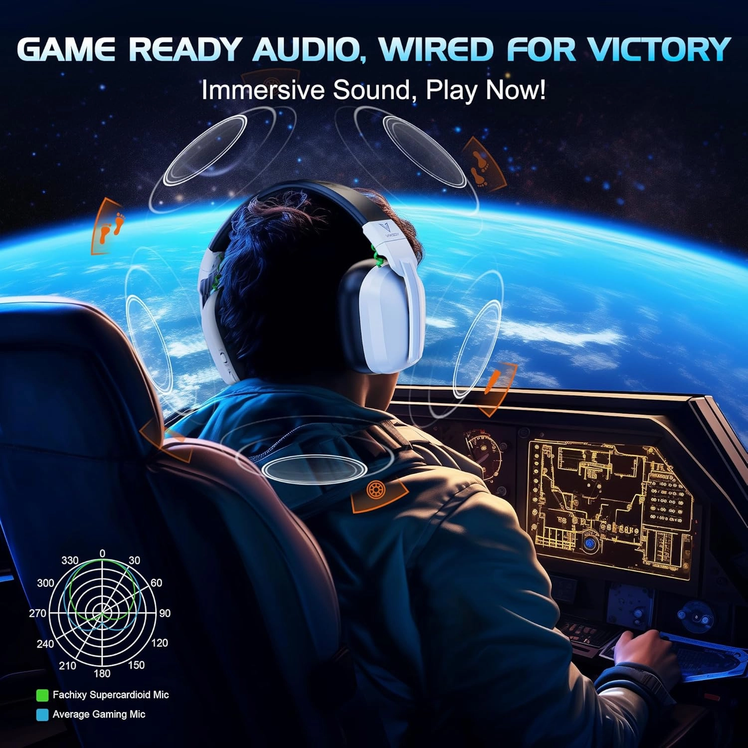 HW11 Gaming Headset for PS4,PS5,Xbox Series X,PC,Switch,Gaming Headphones with Noise Canceling Microphone,Computer Headset with 3.5mm Audio Jack,Folding Design (White)