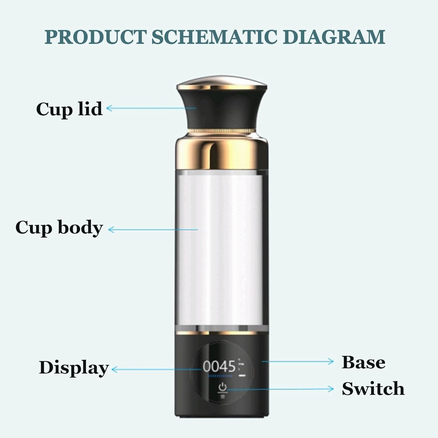 Hydrogen Water Bottle, Up to 3000-5000ppb Hydrogen Content, Ionized Water Bottle, PEM/SPE Technology, Purification Vent, Rechargeable Hydrogen Water Generator