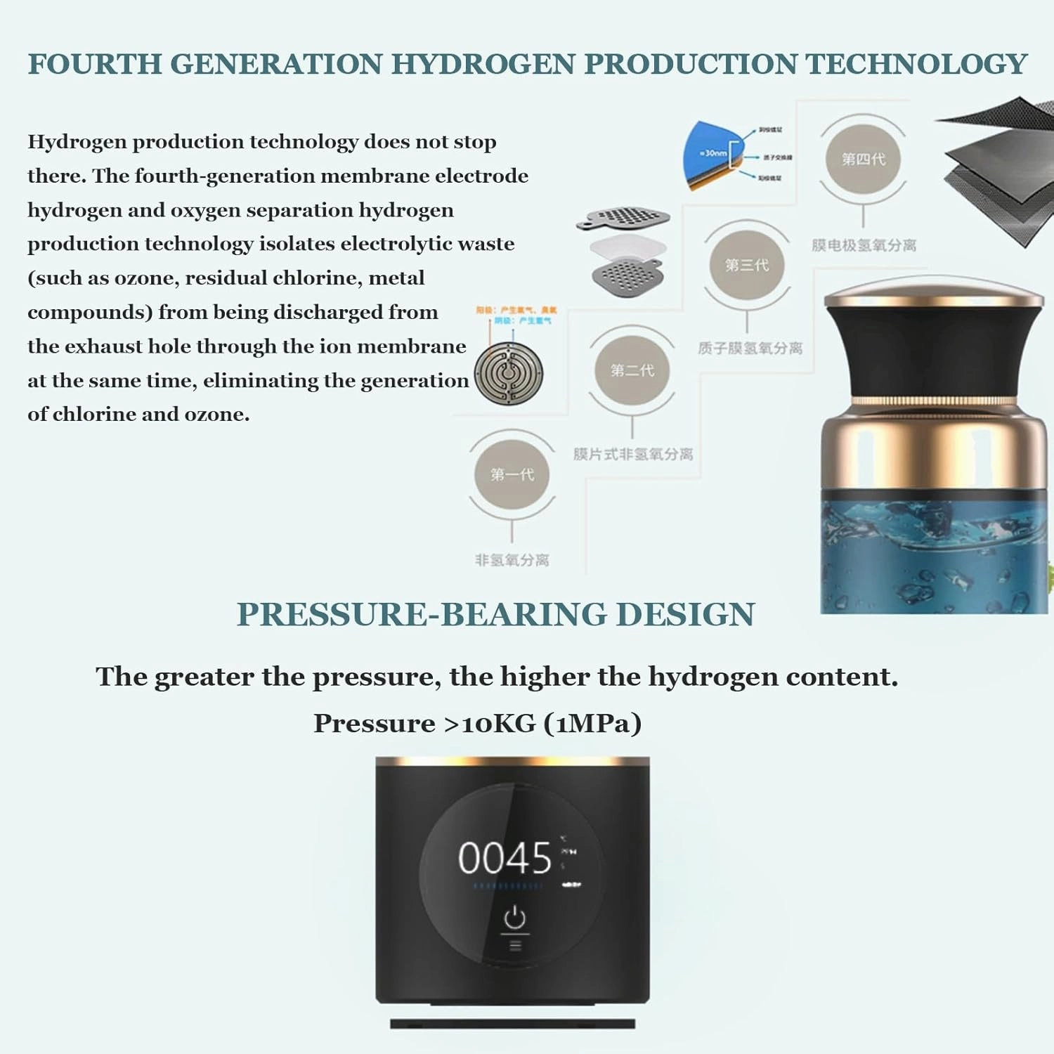 Hydrogen Water Bottle, Up to 3000-5000ppb Hydrogen Content, Ionized Water Bottle, PEM/SPE Technology, Purification Vent, Rechargeable Hydrogen Water Generator