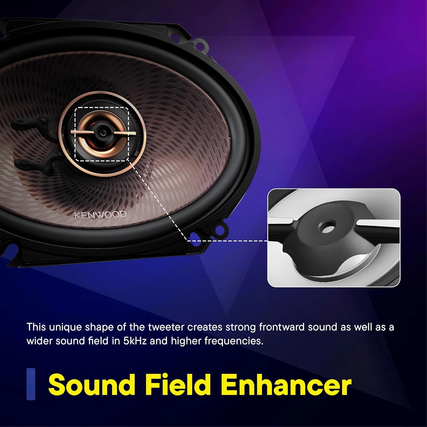 Kenwood KFC-C683 6" x 8" 2-Way Concert Series Car Speakers – 360W Peak Power, Polypropylene Woofer Cone, Balanced Dome Tweeter, Acoustic Sound Harmonizer