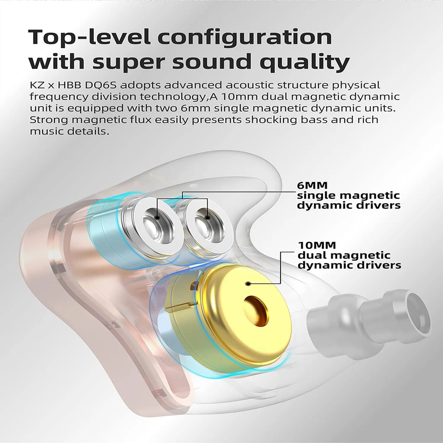 KZ x HBB DQ6S in-Ear Monitors Made for Music Lovers Wired Headset/Headphones Detachable Earphone HiFi Noise-canceling Earbuds (Gray (with mic))