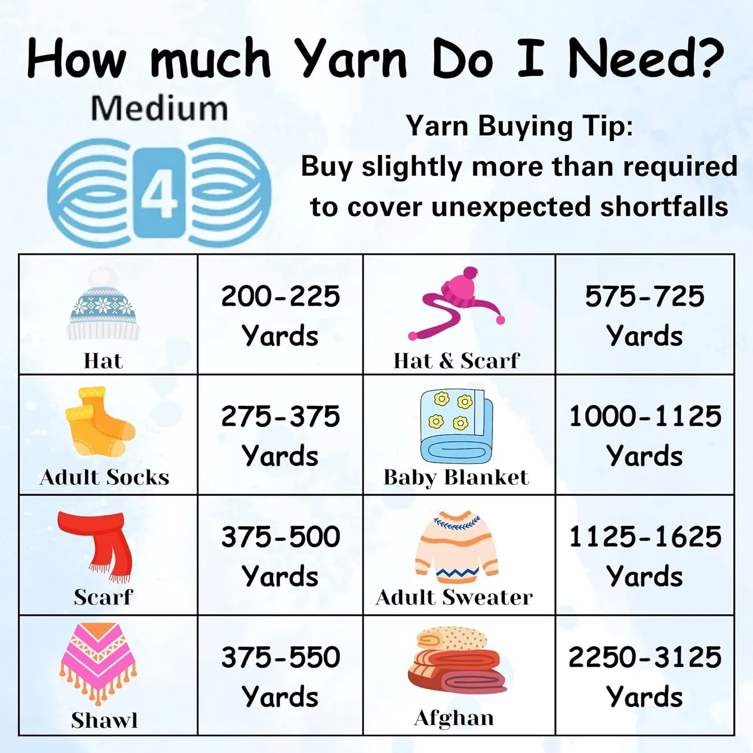 Lion Brand Feels Like Butta Pink 215-101 (3-Skeins - Same Dye Lot) Worsted Medium #4 Polyester Yarn for Crocheting and Knitting with Project Bag