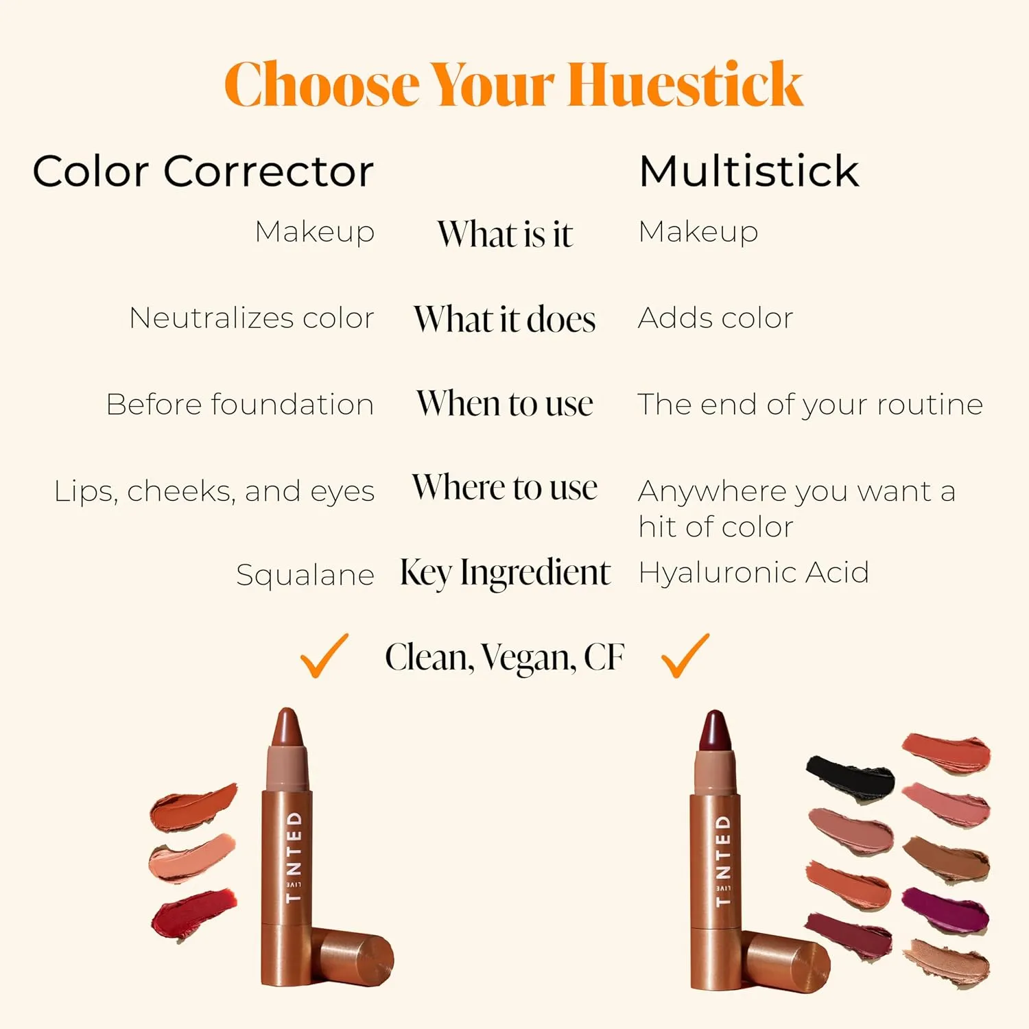 Live Tinted Huestick Multistick: Eye, Lip, & Cheek All In One Makeup stick with Hyaluronic Acid, Squalane, Twistable Crayon Design, Vegan Formula, Made for a Creamy Blendable Feel, Grounded 3g / 0.1oz