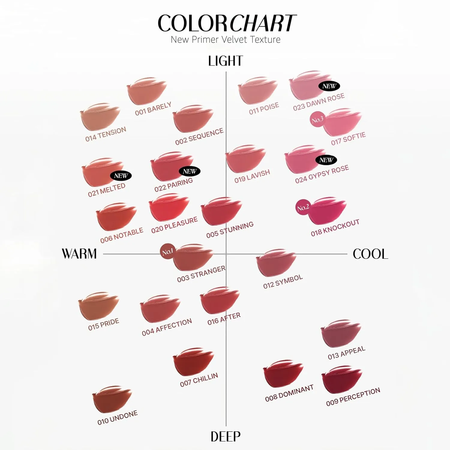 Objet Liquid Lip Stain (Unique Paint Tube Design) – Velvet Matte Tint, Long-Lasting Waterproof Lipstick, Hydrating Korean Makeup, Red & Rose Gloss, K-Beauty (11 POISE, 0.2 Fl oz)