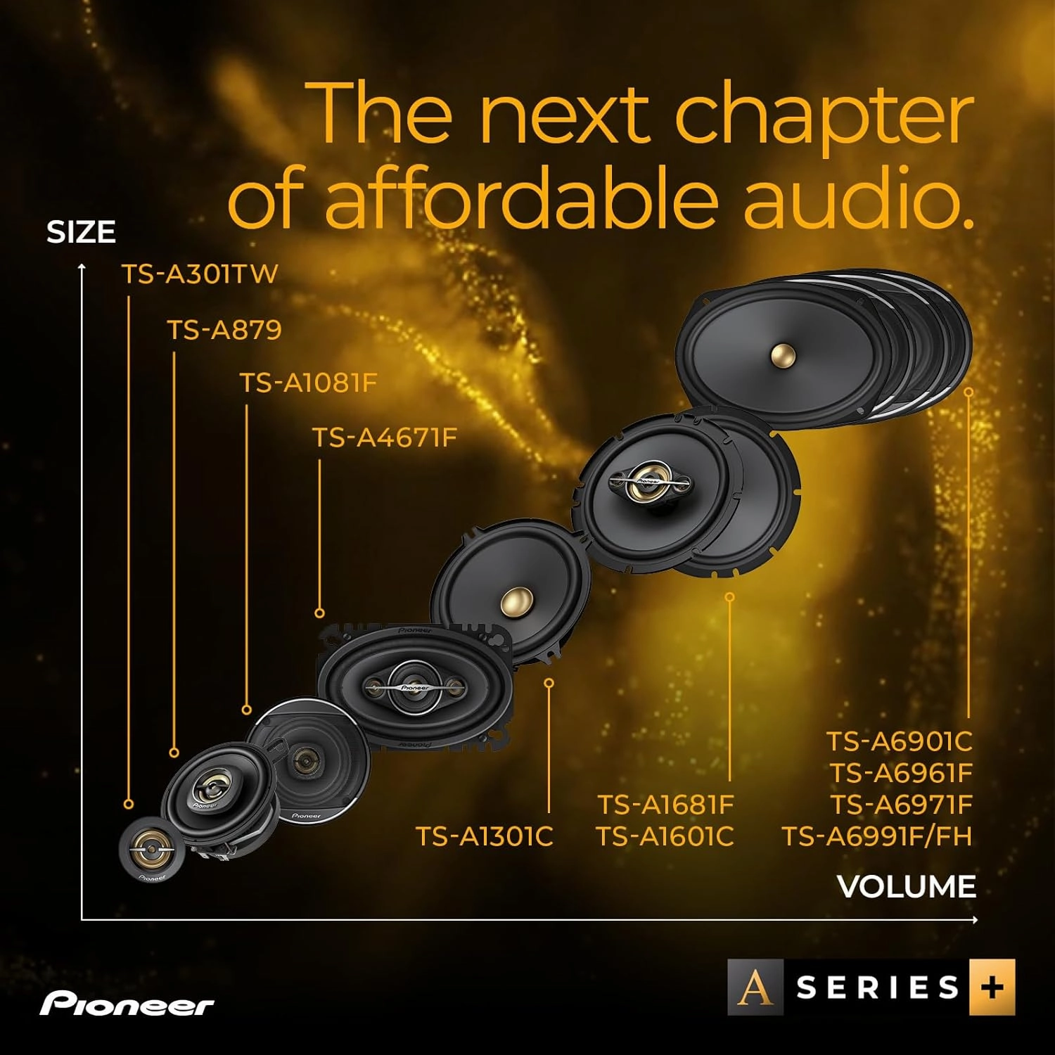 Pioneer TS-A1681F, 4-Way Coaxial Car Audio Speakers, Full Range, Clear Sound Quality, Easy Installation and Enhanced Bass Response, Black and Gold Colored 6.5” Round Speakers