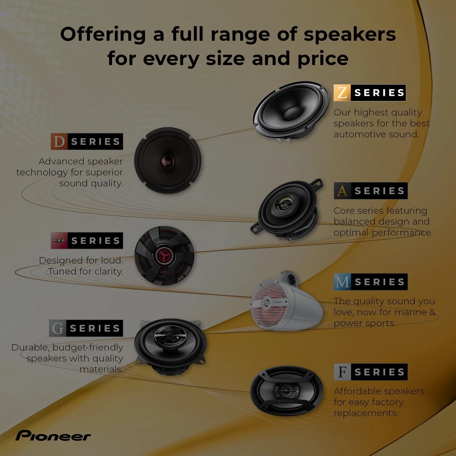 Pioneer TS-Z65F, 2-Way Coaxial Car Audio Speakers, Full Range, Open & Smooth Sound Quality, Easy Installation and Enhanced Bass Response, Black 6.5” Round Speakers