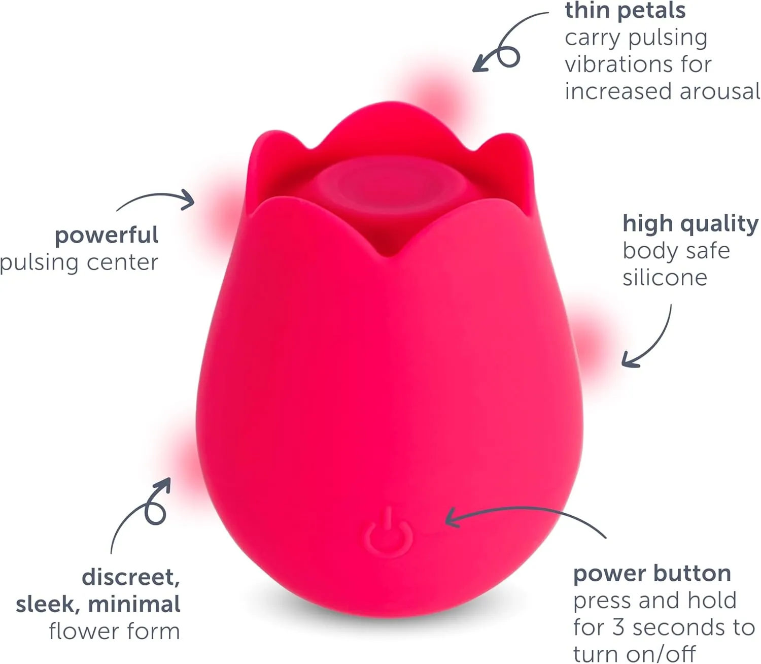 plusOne Rose Toy Vibrator for Women, Clitoral Stimulator Made of Body-Safe Silicone, Waterproof, USB Rechargeable and 10 Pulsing Settings, Red