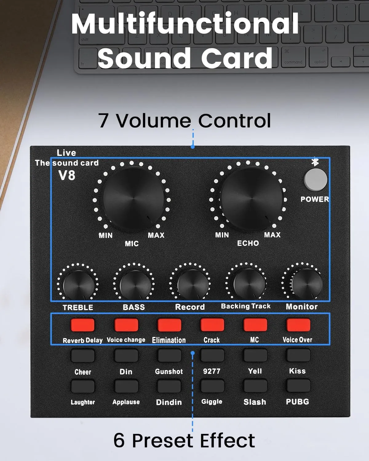 Podcast Equipment Bundle, All-in-One Audio Interface with Studio Condenser Microphone Perfect for Podcasting, Recording, Singing, Streaming and Gaming, PC, Smartphone, YouTube, TikTok (V8)