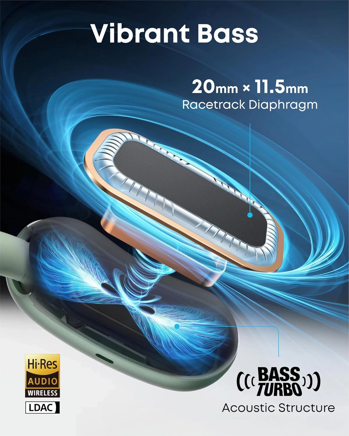 soundcore AeroFit 2 by Anker, Open-Ear Headphones, 4 Adjustable Positions for Every Ear Size, 2x Richer Bass, Hi-Res, 42H Playtime, IP55, AI Clear Calls,Wireless Charging,Translation Earbuds Real Time