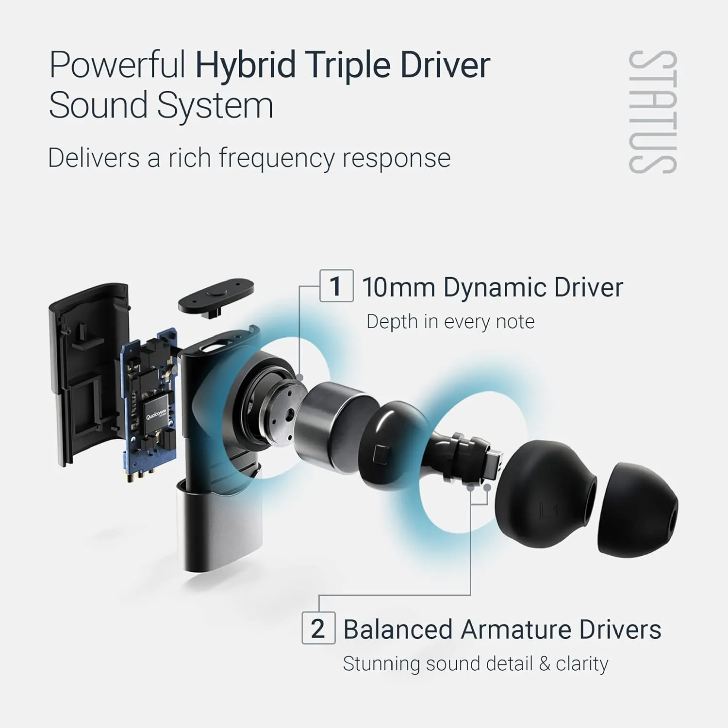 Status Audio Between Pro True Wireless Earbuds - Small Charging Case - 4 Microphones - Hybrid Triple Driver - 12   36 Hour Battery - Bluetooth 5.2 - Noise-Isolating Fit - IPX5 Water Resistant Ear Buds