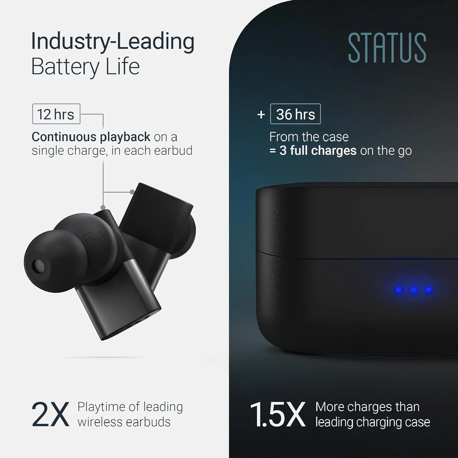 Status Audio Between Pro True Wireless Earbuds - Small Charging Case - 4 Microphones - Hybrid Triple Driver - 12   36 Hour Battery - Bluetooth 5.2 - Noise-Isolating Fit - IPX5 Water Resistant Ear Buds