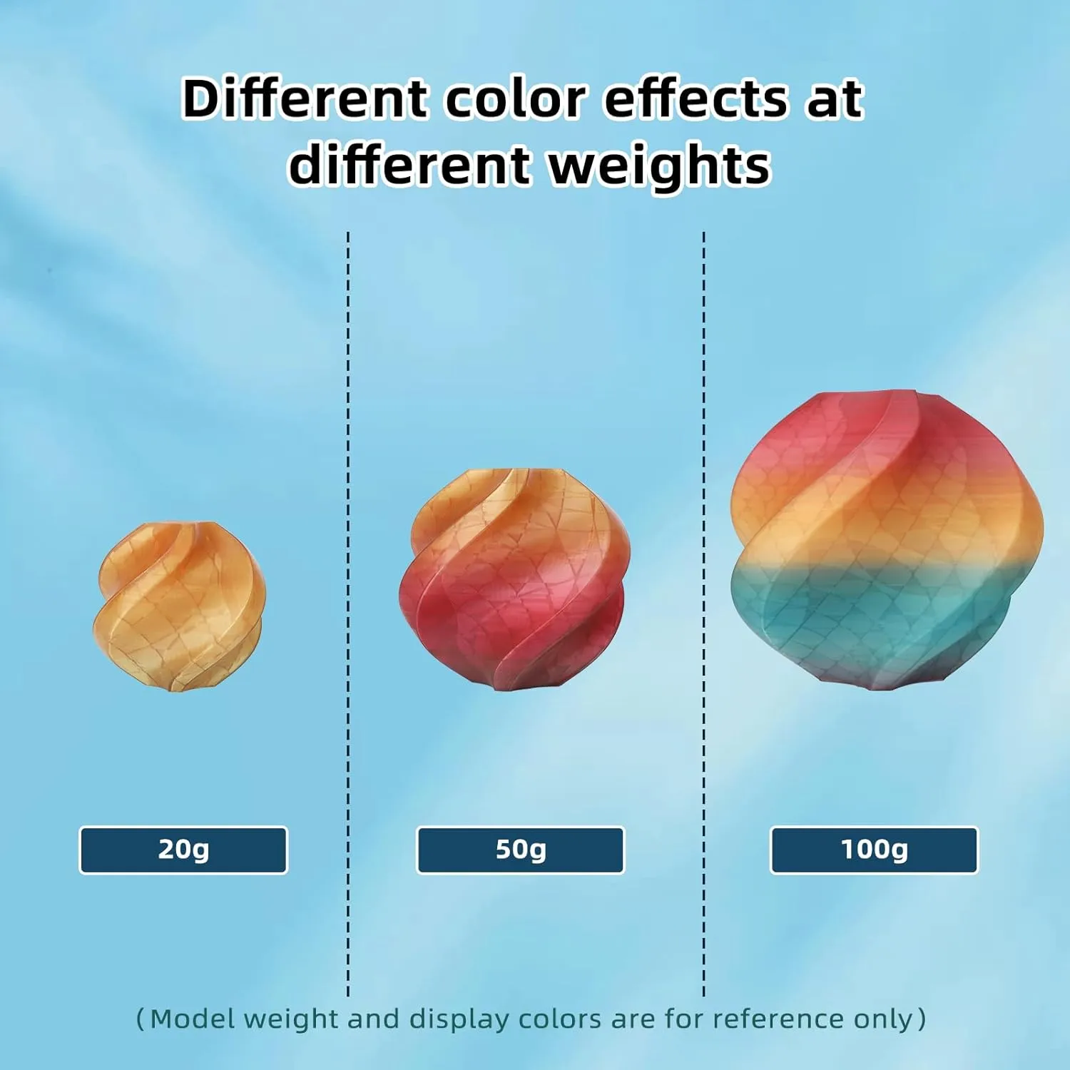 Transparent Multi Rainbow Color Gradient Change PLA 1.75mm 1KG 3D Printing Filament Crystal Rainbow PLA Clear PLA Filament with Cardboard Spool-Glacier